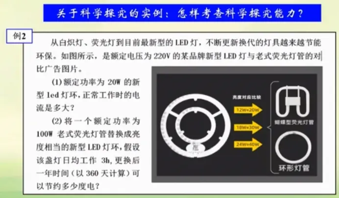 中考命题依据——命题程序 第15张
