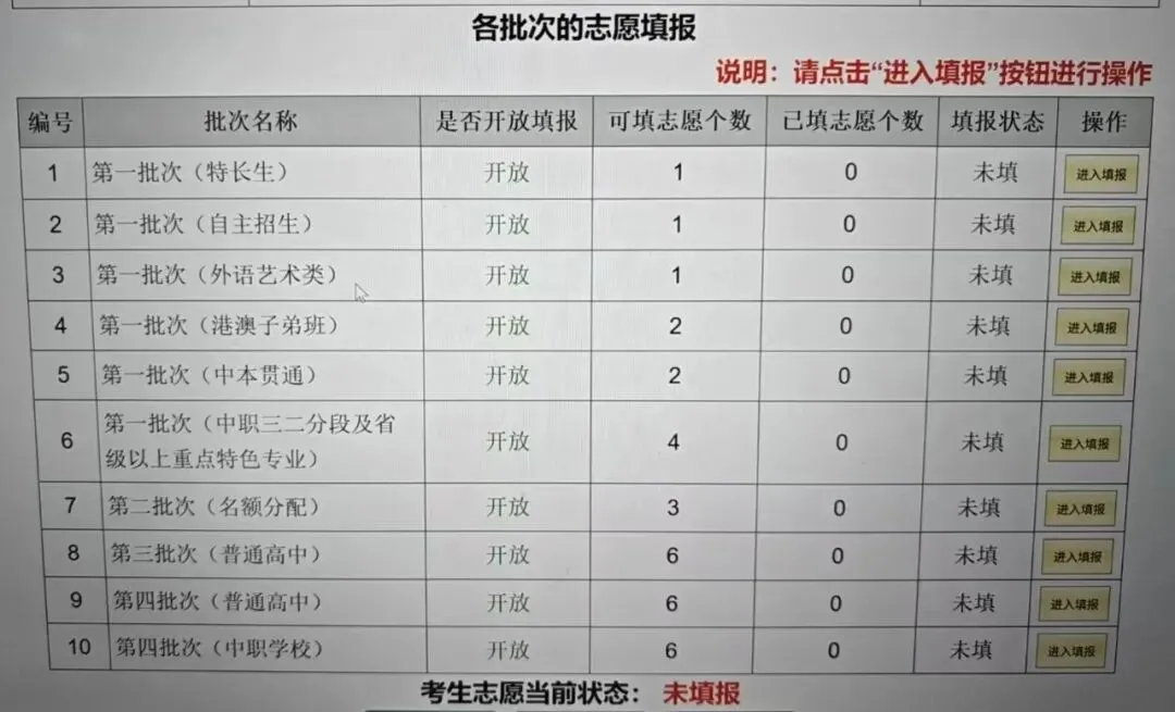 过来人告诉你,填报中考志愿一定要重视名额分配! 第6张