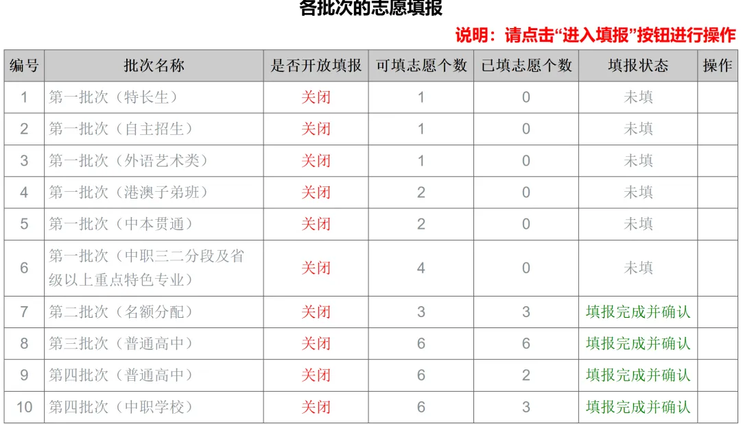 过来人告诉你,填报中考志愿一定要重视名额分配! 第7张