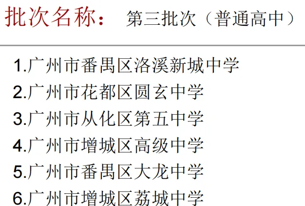 过来人告诉你,填报中考志愿一定要重视名额分配! 第15张