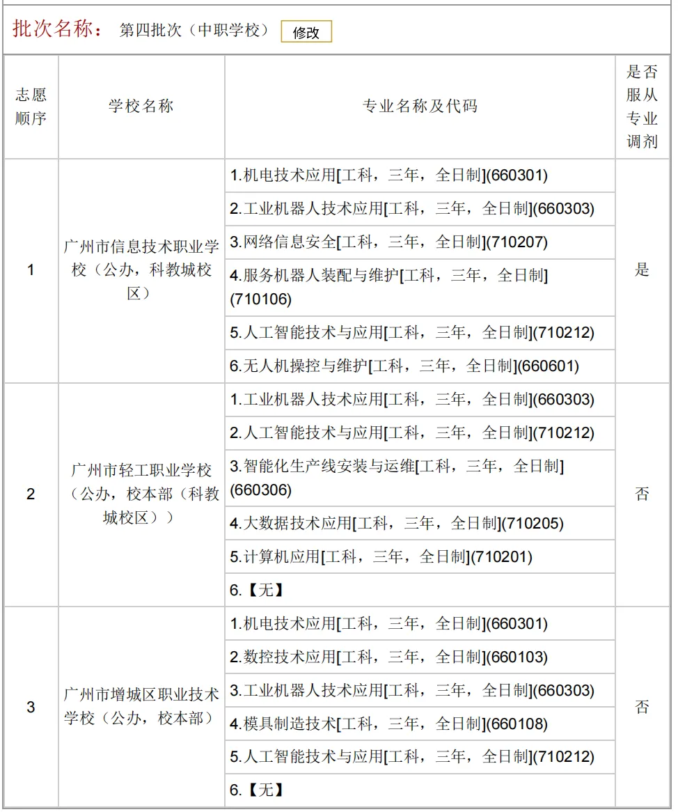 过来人告诉你,填报中考志愿一定要重视名额分配! 第19张