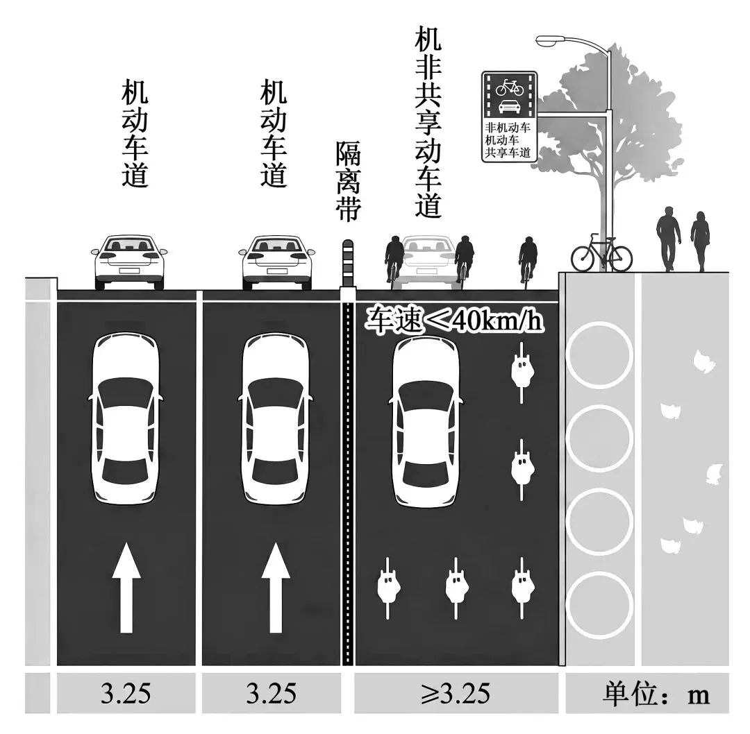 模拟题·桂林适应性模拟地理试题及答案——聚焦逻辑分析、图表解读与区域综合思维 第3张
