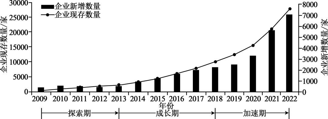模拟题·桂林适应性模拟地理试题及答案——聚焦逻辑分析、图表解读与区域综合思维 第7张