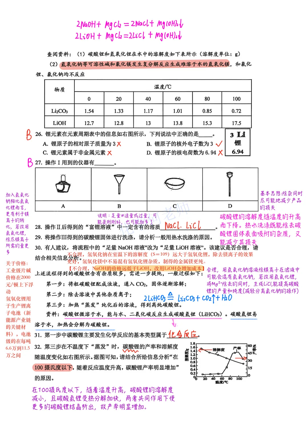 【中考理化二模卷】2026嘉定初三二模物理&化学试卷参考答案 第10张