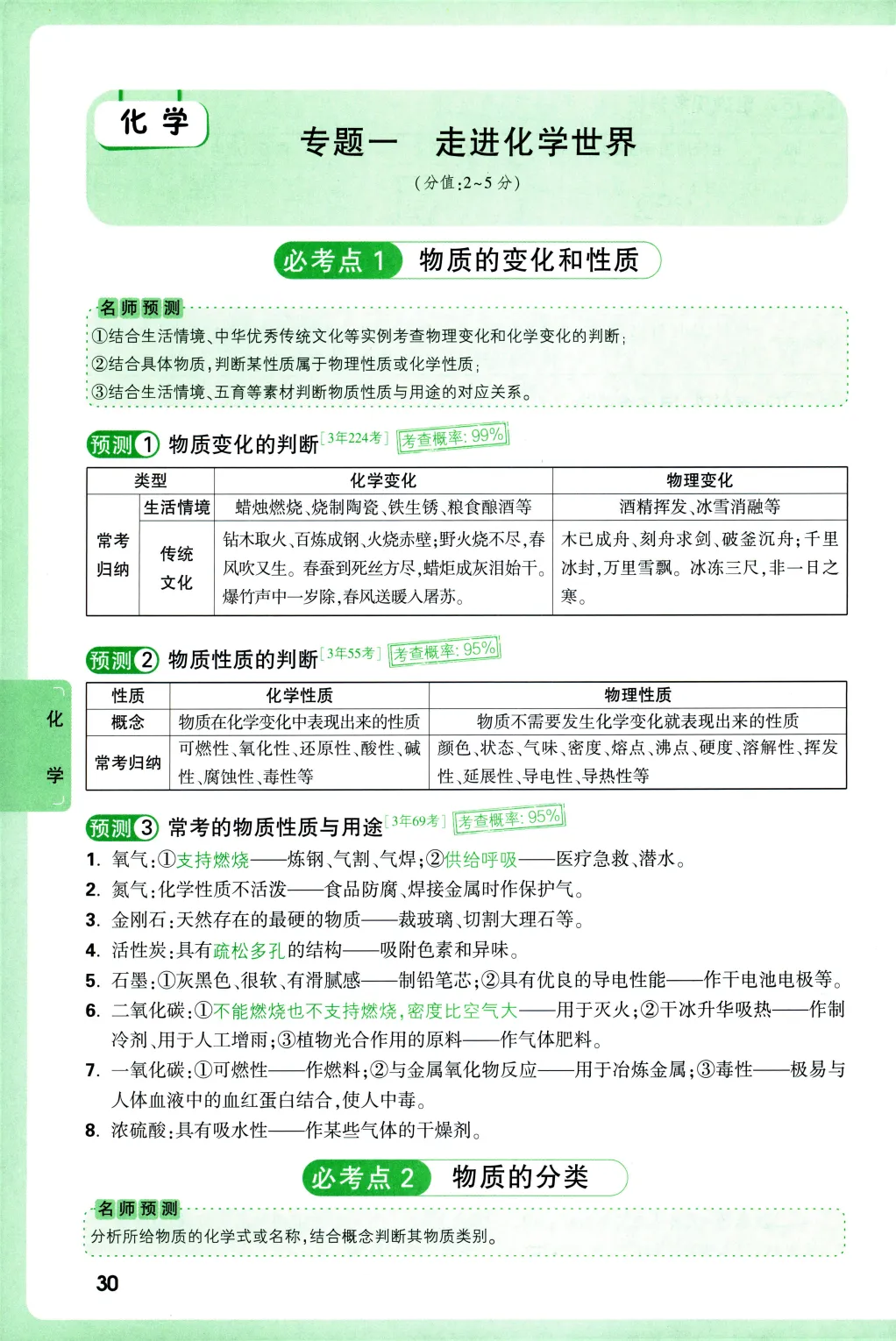 2026《中考考点预测》物理化学 第2张