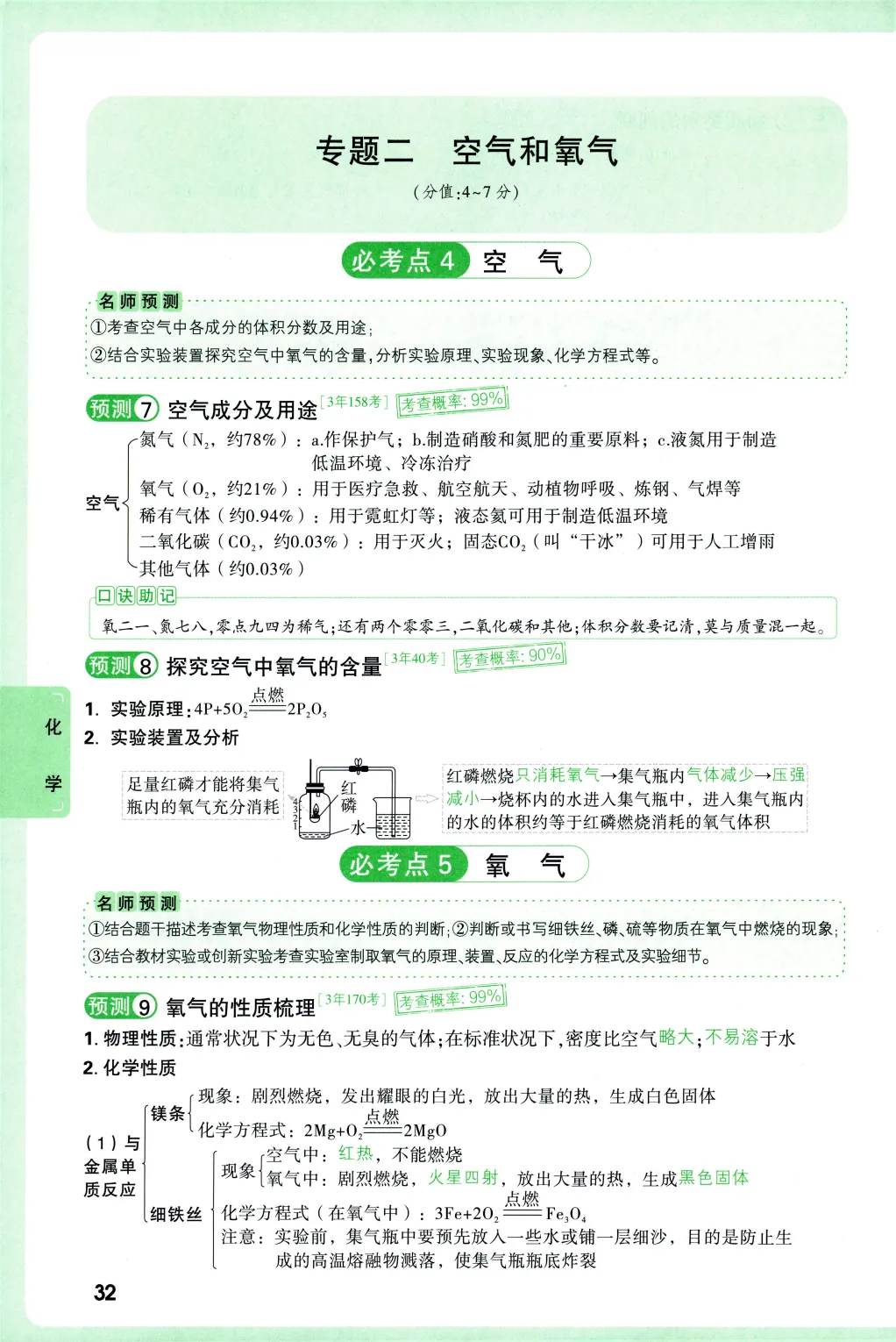 2026《中考考点预测》物理化学 第3张