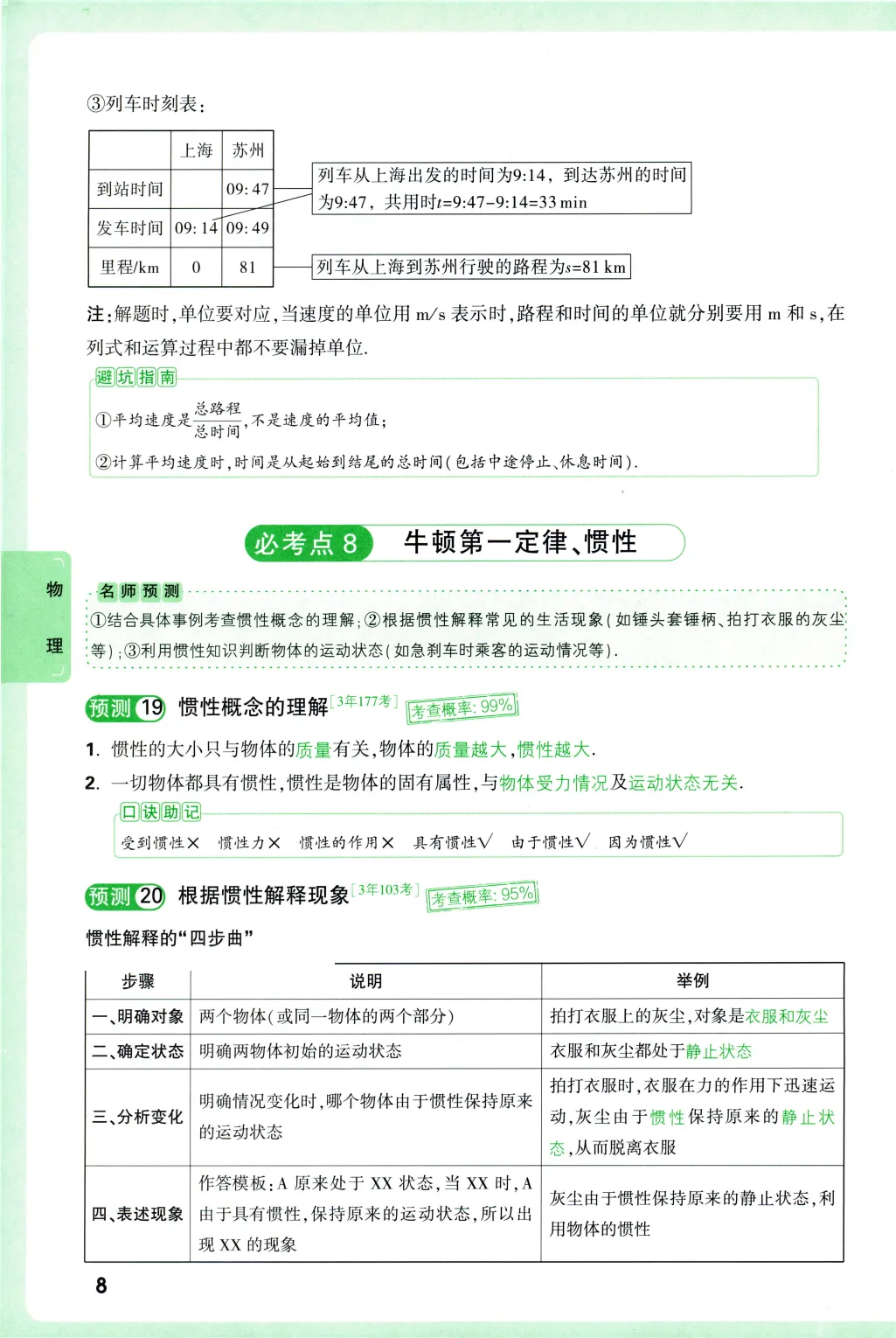 2026《中考考点预测》物理化学 第5张