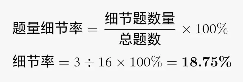 26年南开大学博物馆专硕考情真题深度分析 第7张