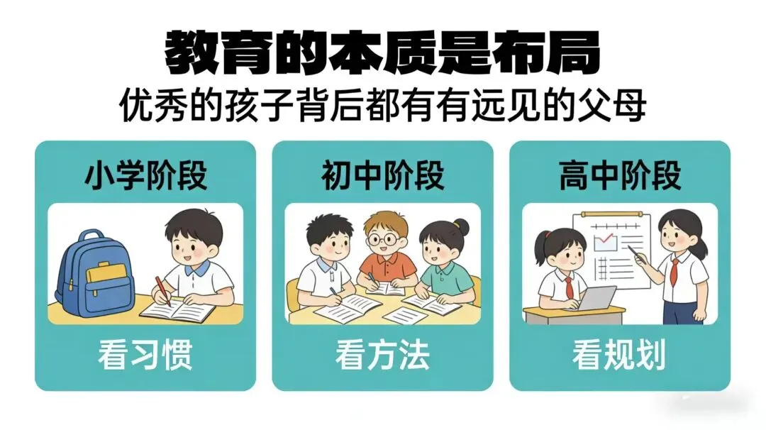 别傻背单词了!中考1600词,阅读却要2万 第4张
