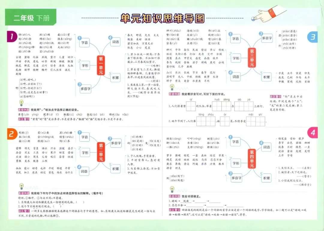 【小学教辅】2026春天津专版《真题圈》‖免费下载 ‖语文123456年级下册(高清无水印) 第6张