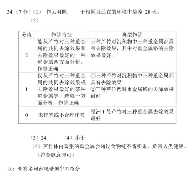 2026初中生物中考第一次模拟试卷福建漳州质检卷+参考答案 有pdf或word文档 第11张
