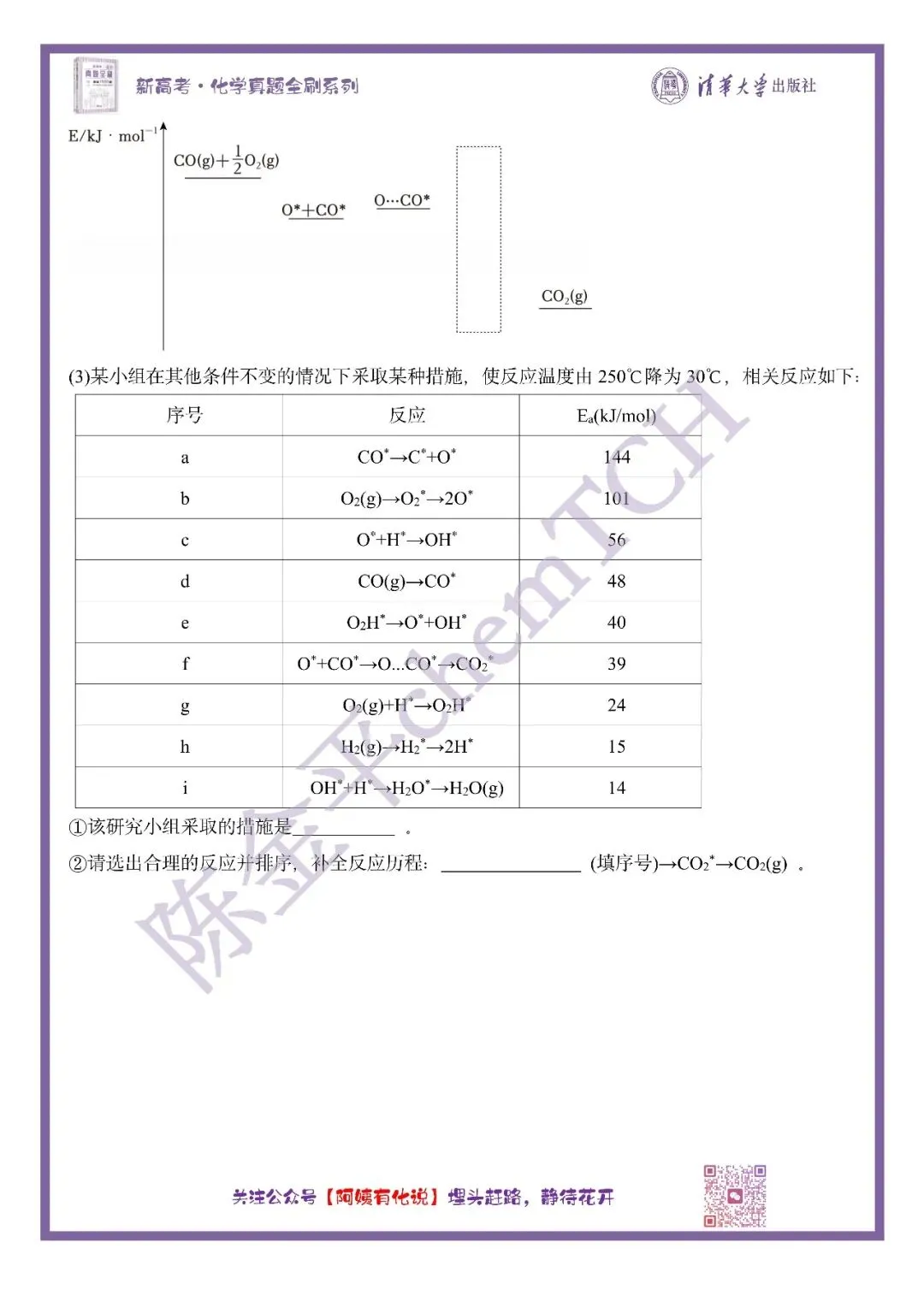 中国高考化学真题实录之【浙江卷】——2026 第8张