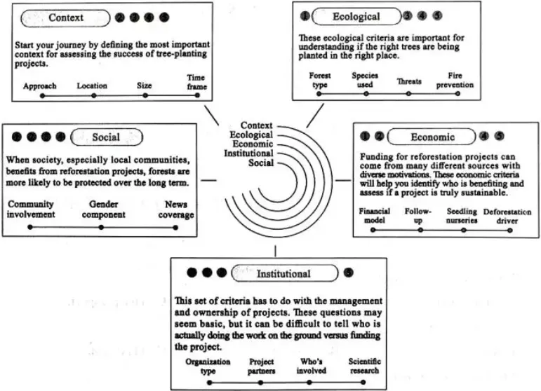 山东省济南市2026届高三第二次模拟考试英语试题 答案 简介 详解 第2张