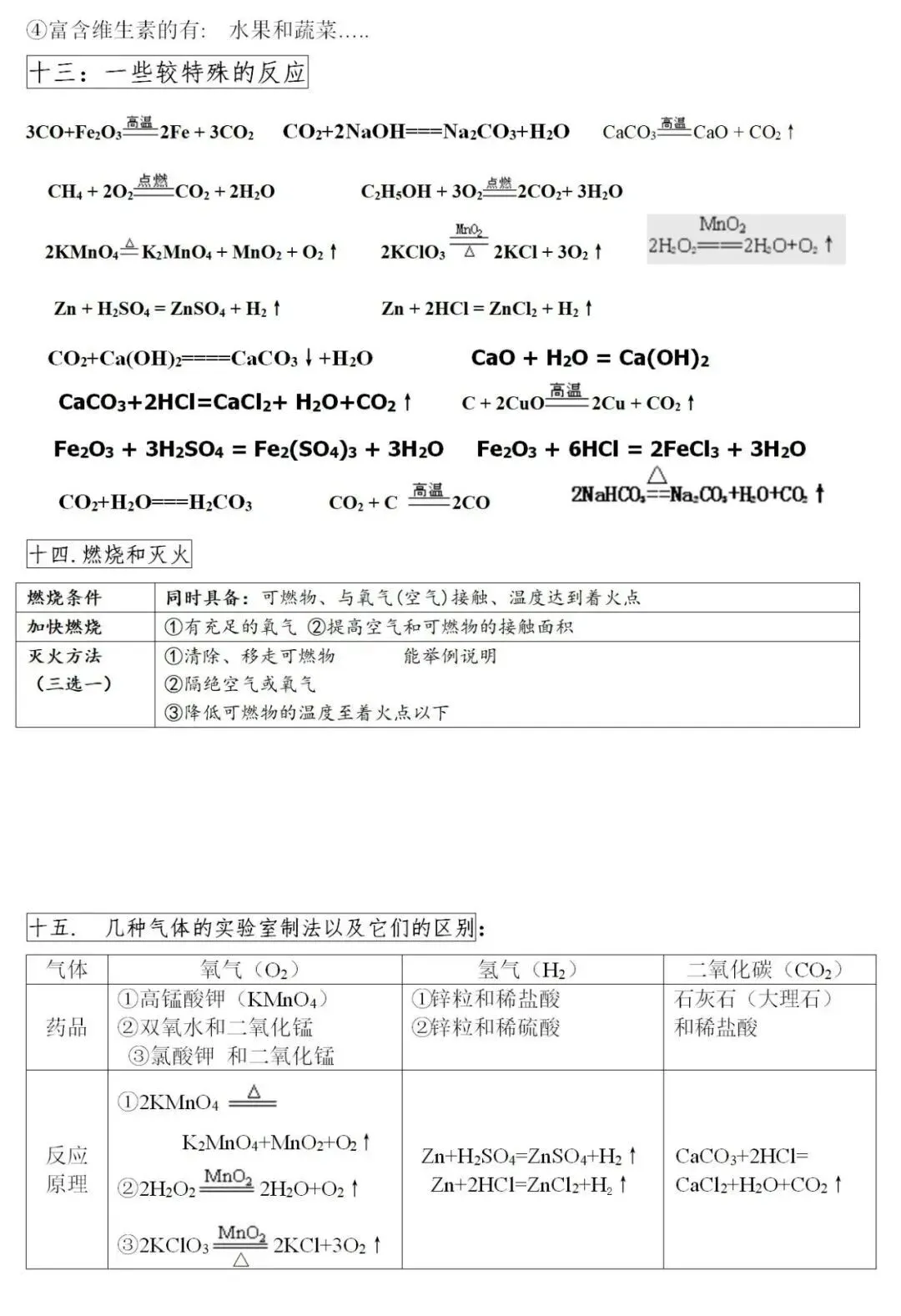 中考化学24个重难点、考点集锦,都说太有用了! 第3张