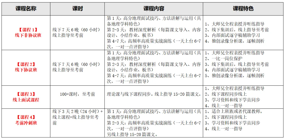 26年江西教师公开招聘高中地理真题+参考答案已出! 第17张