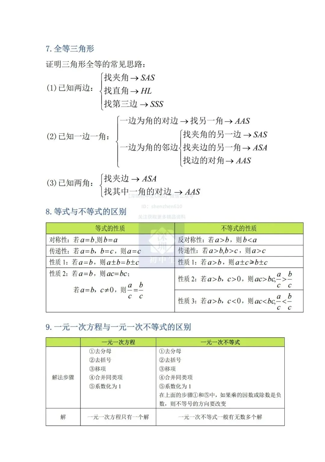 一套用三年!深圳中考数学公式定理大全! 第8张