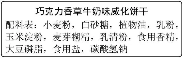 初中化学 中考复习专题 科学探究 第1张
