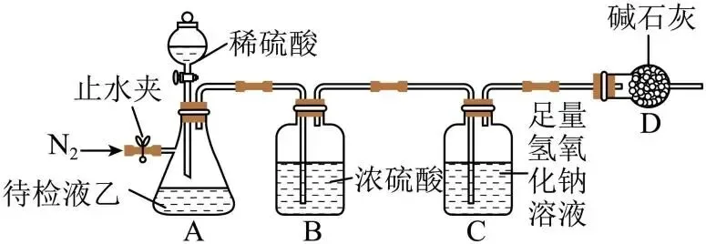 初中化学 中考复习专题 科学探究 第3张