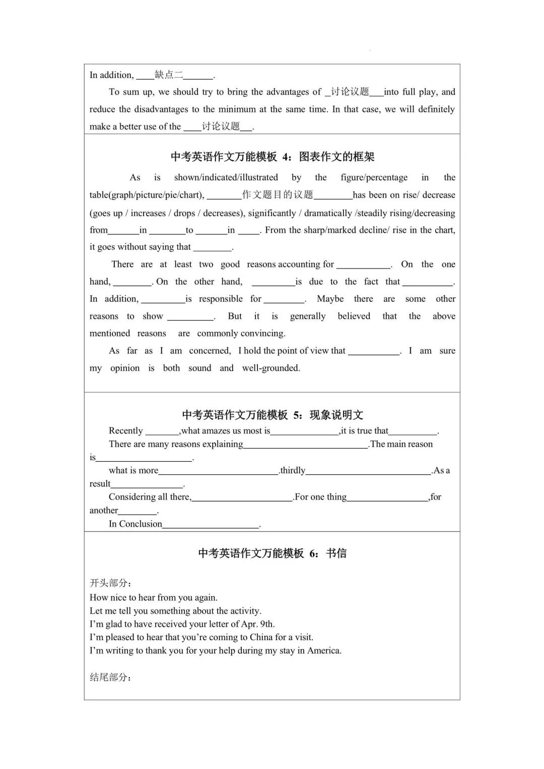 2026年上海中考英语满分作文资料包 第4张
