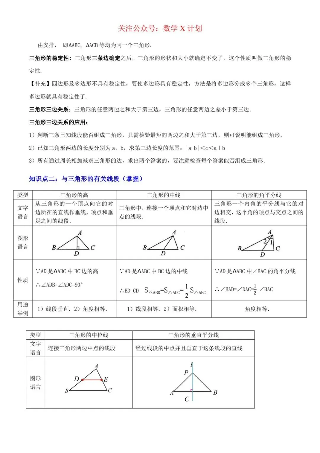 2026年中考数学难考及常考知识点:三角形及全等三角形 (2大模块知识梳理+10个基础考点+6个重难点+4个易错点)(原卷版) 第3张