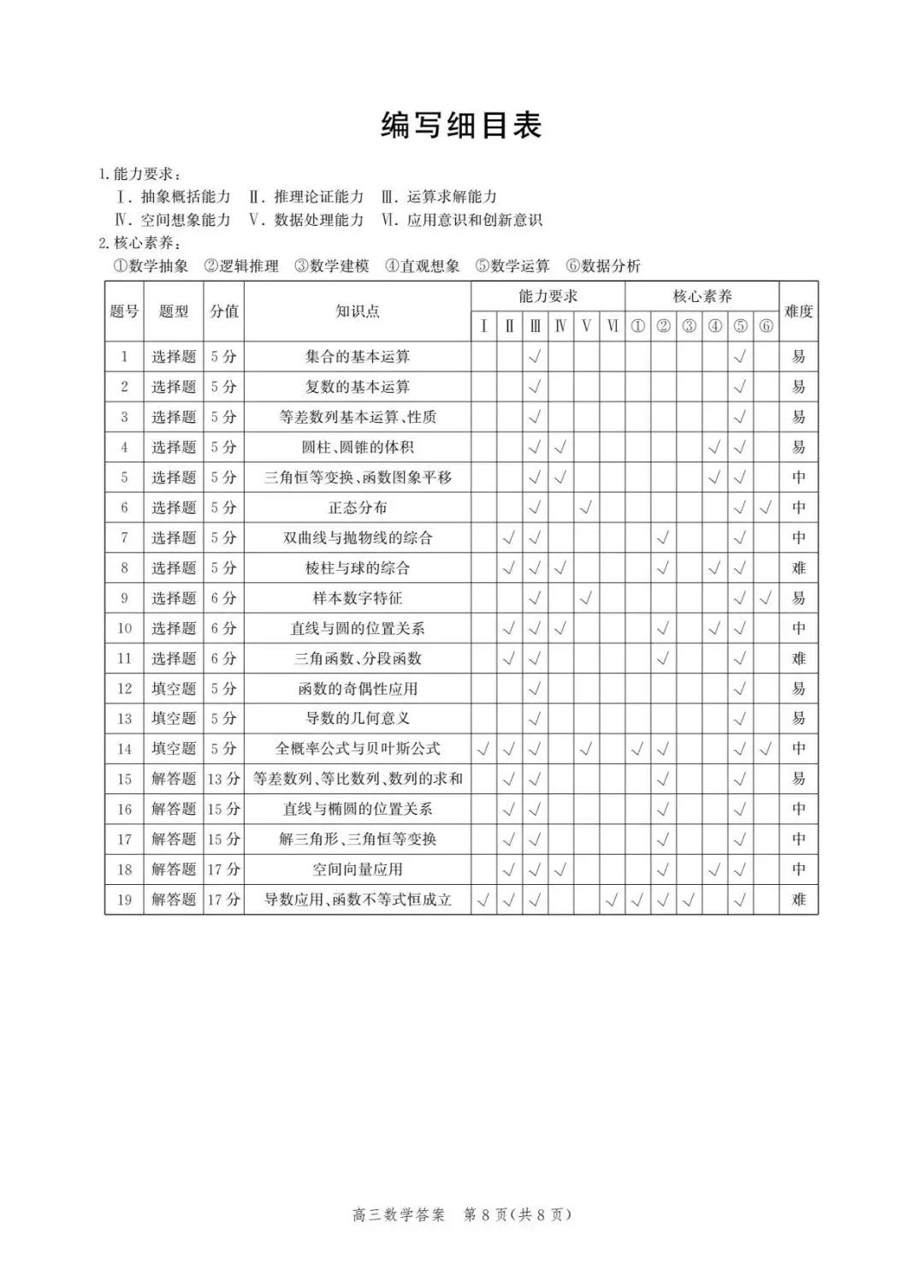 2026届河北张家口二模数学试卷 第13张