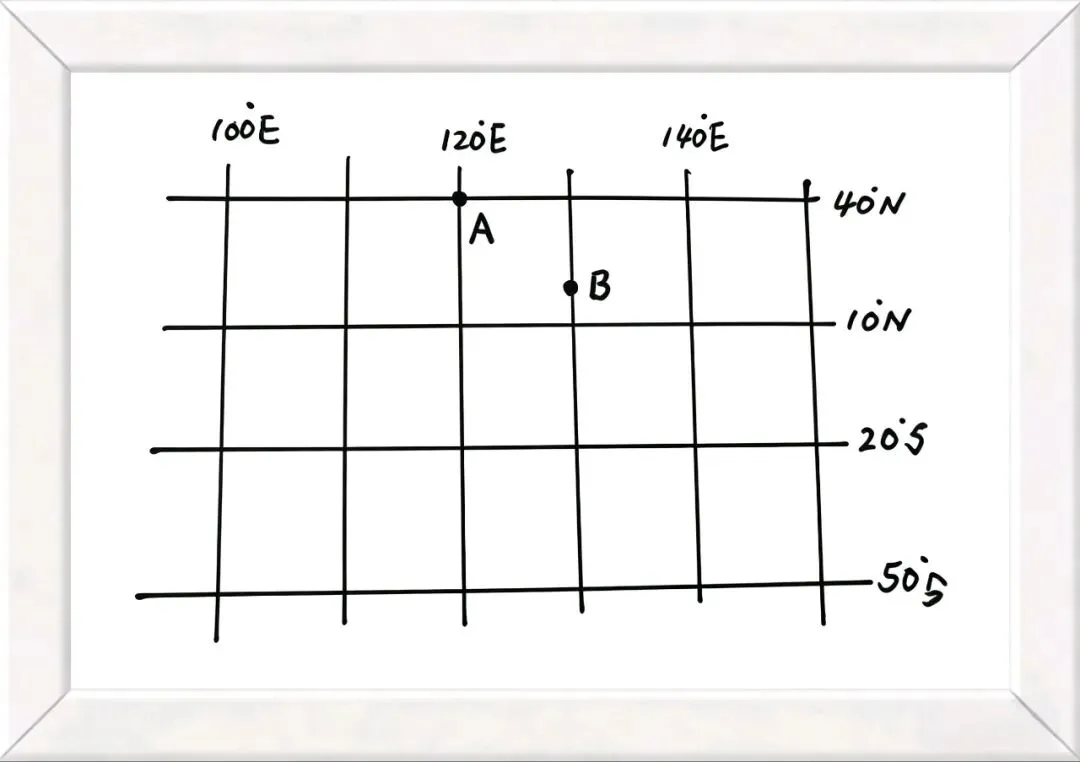 2026年河北省中考地理命题趋势与仿真模拟卷 第4张