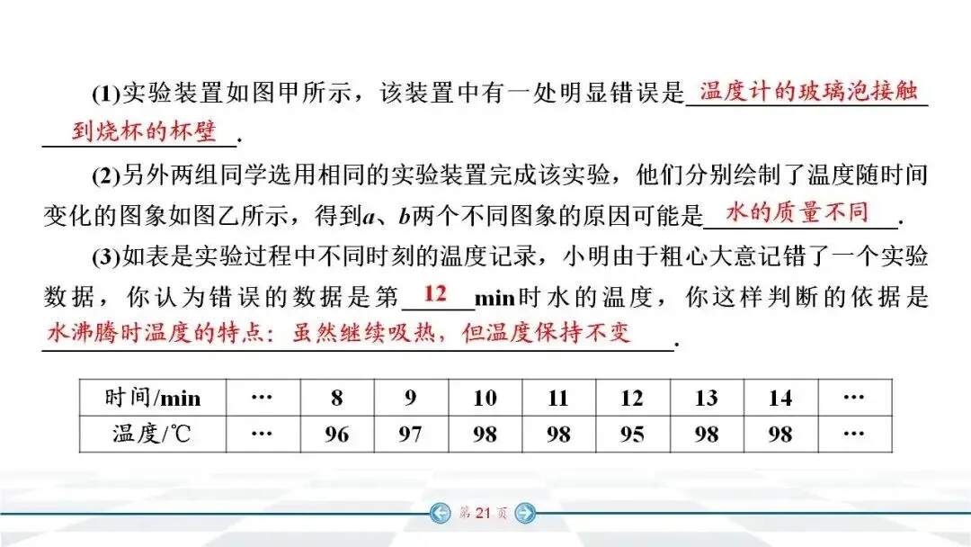初中物理:中考经典实验题汇编 第14张