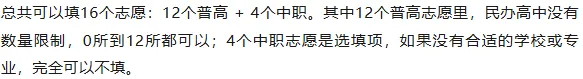 中考志愿填报倒计时30天:如何吃透规则、排好梯度,不浪费每一分 第9张