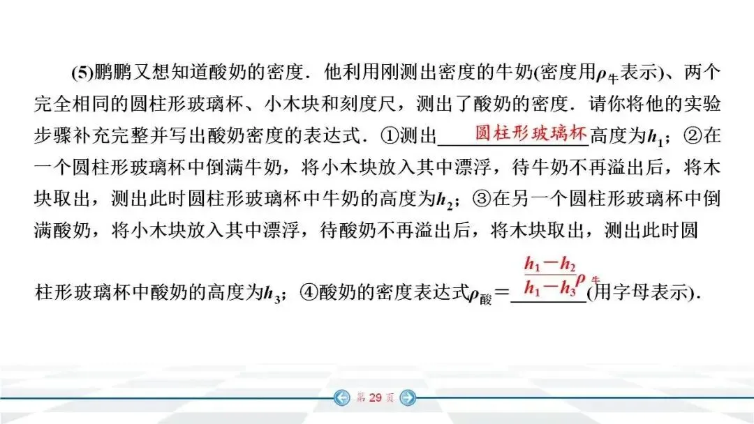 初中物理:中考经典实验题汇编 第22张