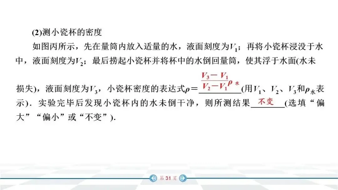 初中物理:中考经典实验题汇编 第24张
