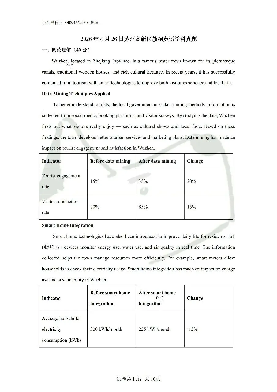 2604苏州高新区教招英语学科真题 第1张