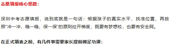 中考志愿填报倒计时30天:如何吃透规则、排好梯度,不浪费每一分 第14张