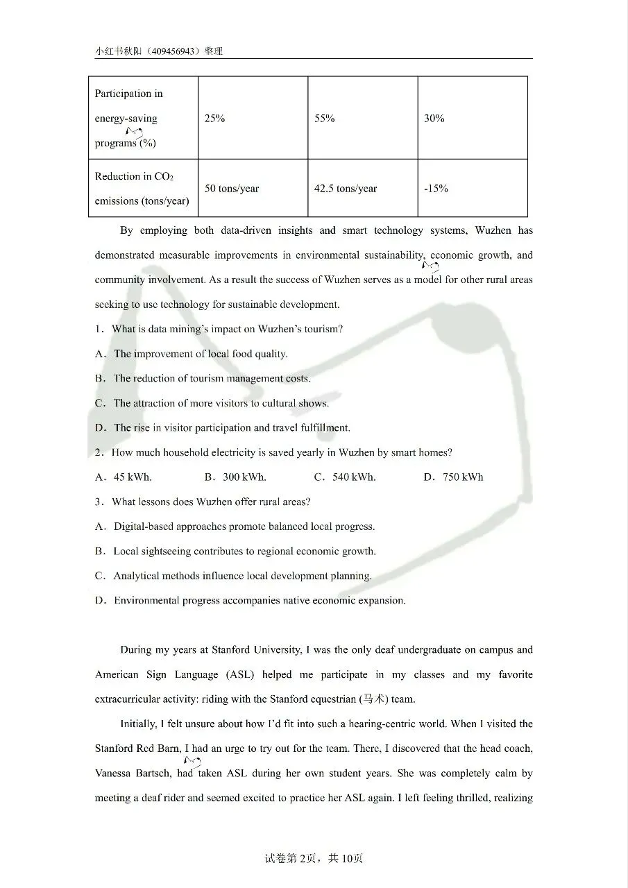 2604苏州高新区教招英语学科真题 第2张