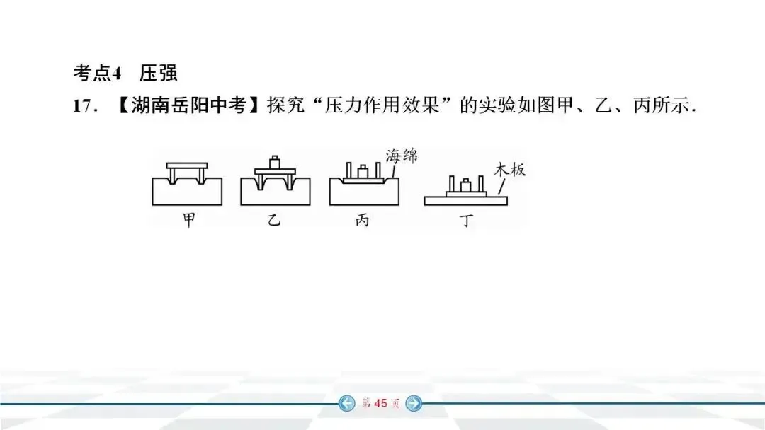初中物理:中考经典实验题汇编 第38张