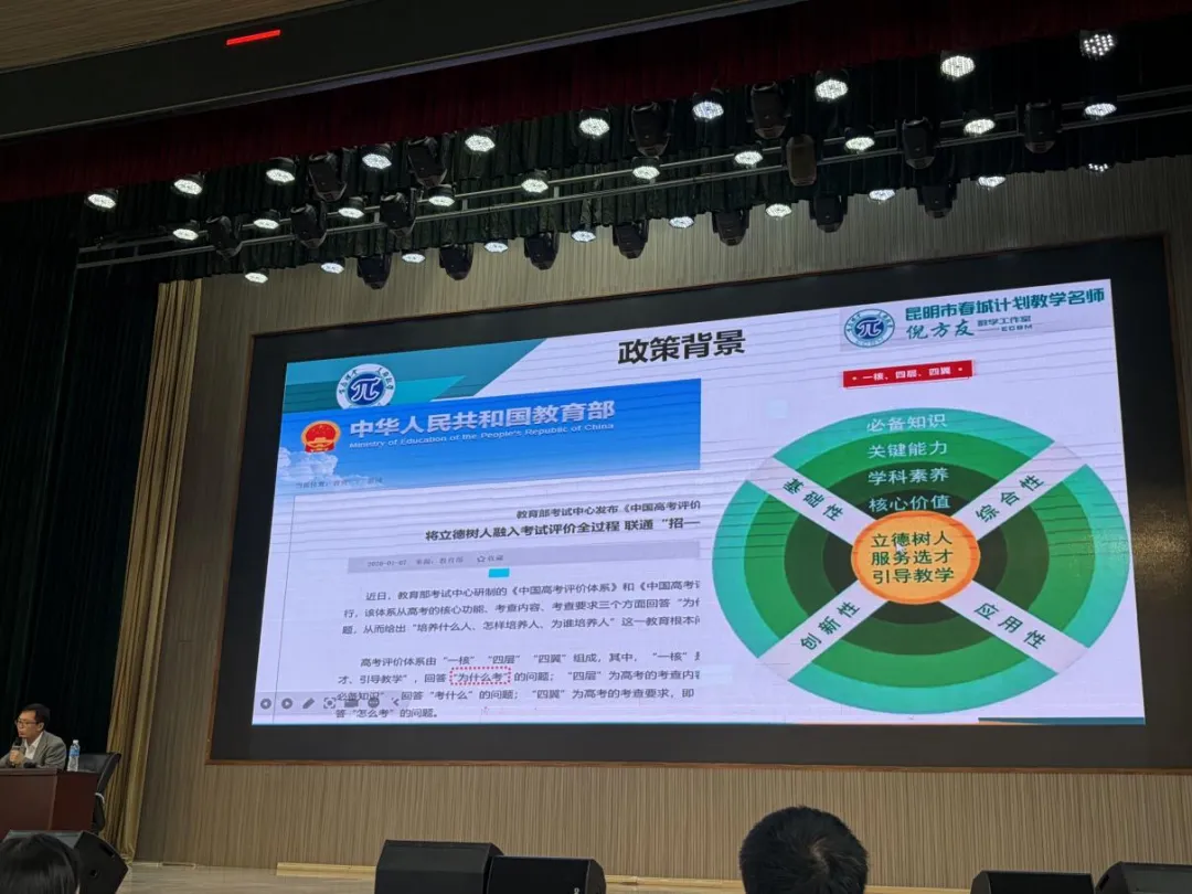 聚焦质量明方向,精准施策备中考——昆明市第六届初中数学刘文武名师工作室第二十一期简讯 第8张