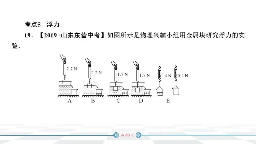 初中物理:中考经典实验题汇编 第43张