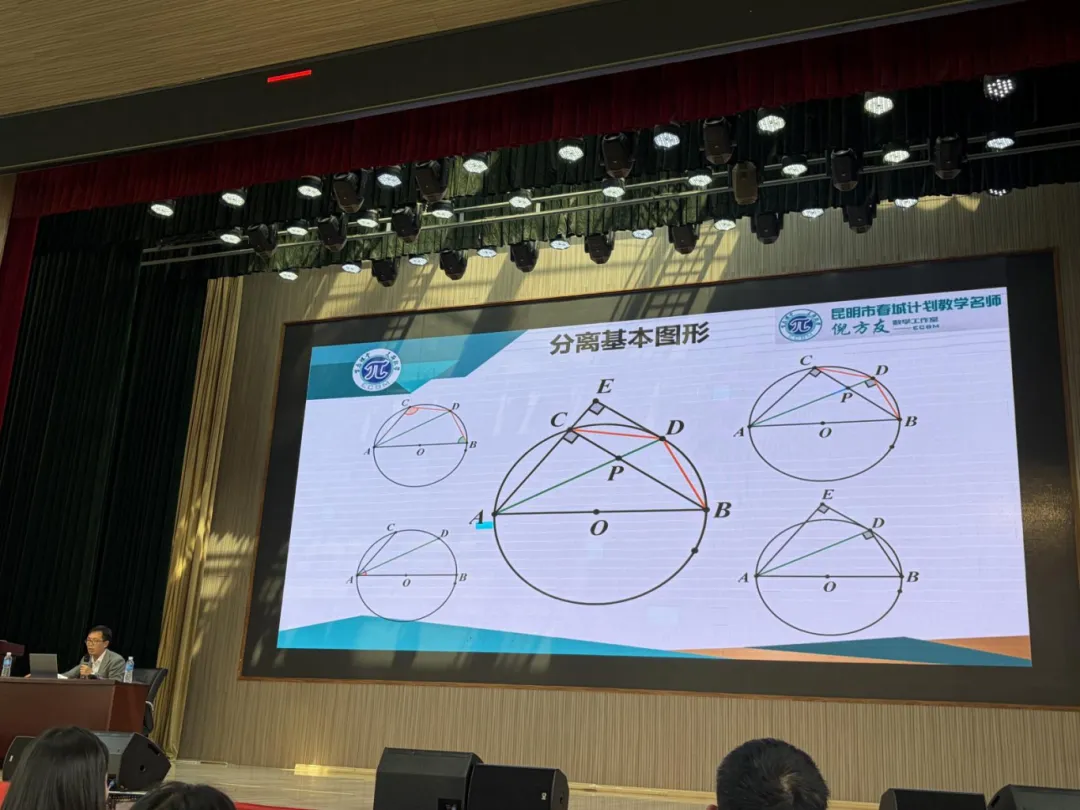 聚焦质量明方向,精准施策备中考——昆明市第六届初中数学刘文武名师工作室第二十一期简讯 第10张