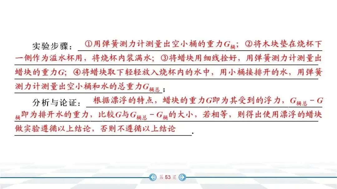 初中物理:中考经典实验题汇编 第46张