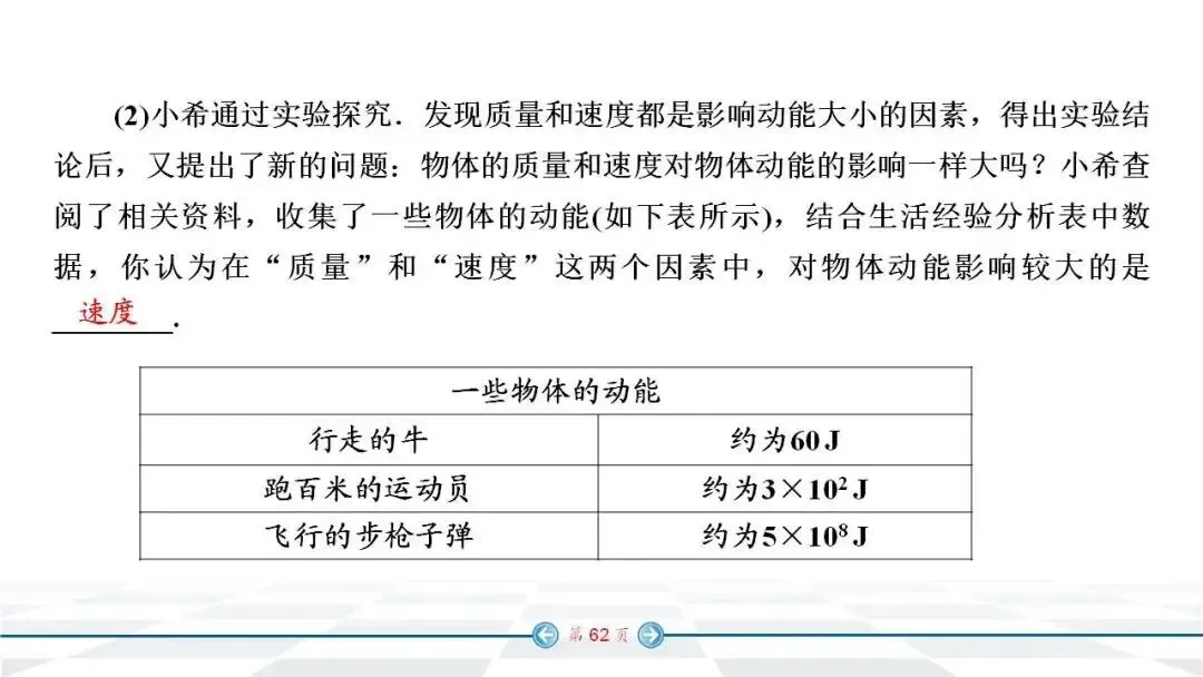 初中物理:中考经典实验题汇编 第55张