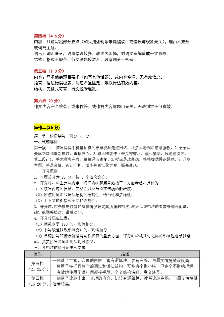 试卷分享:强基联盟高二下英语试题 4月 第17张