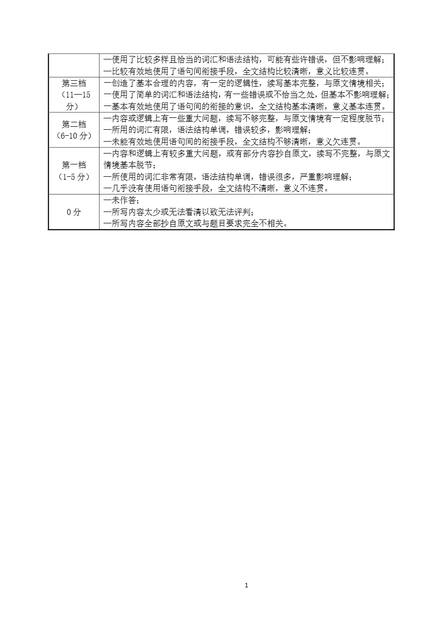 试卷分享:强基联盟高二下英语试题 4月 第18张