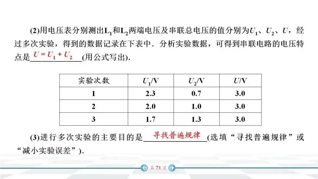初中物理:中考经典实验题汇编 第64张