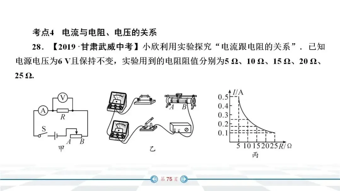 初中物理:中考经典实验题汇编 第68张