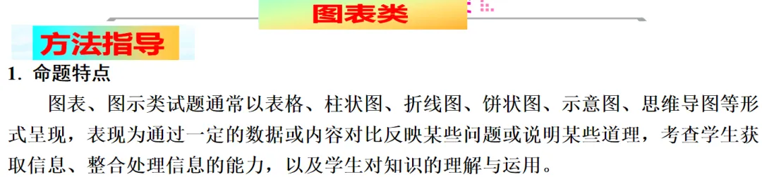 2026中考道德与法治二轮复习|八大特色题型全解+解题模板,学生提分必备! 第11张