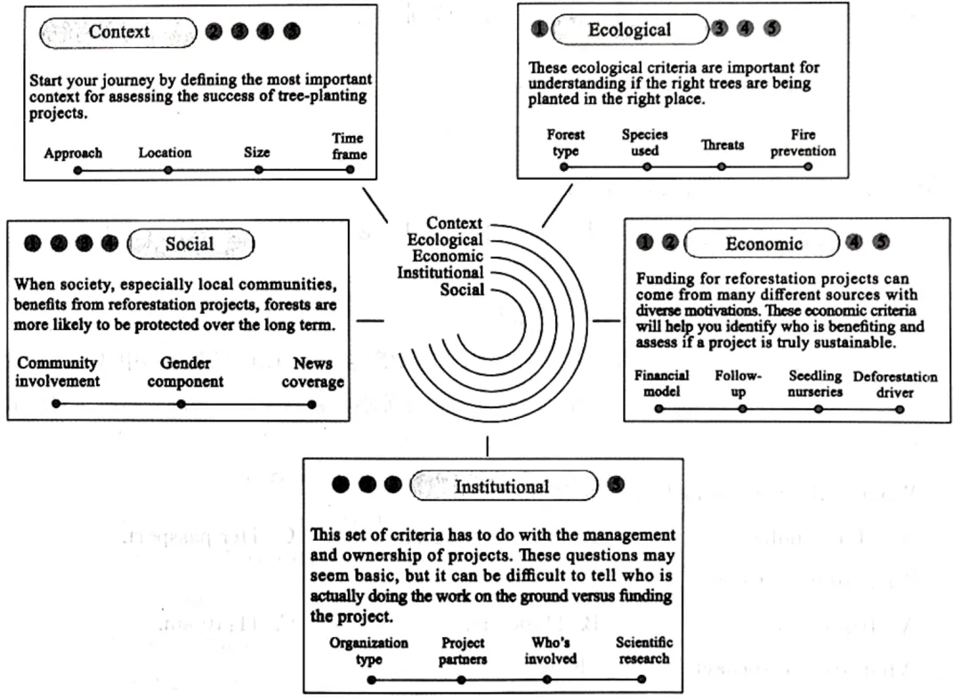 山东省济南市2026届高三第二次模拟考试英语试题 第1张