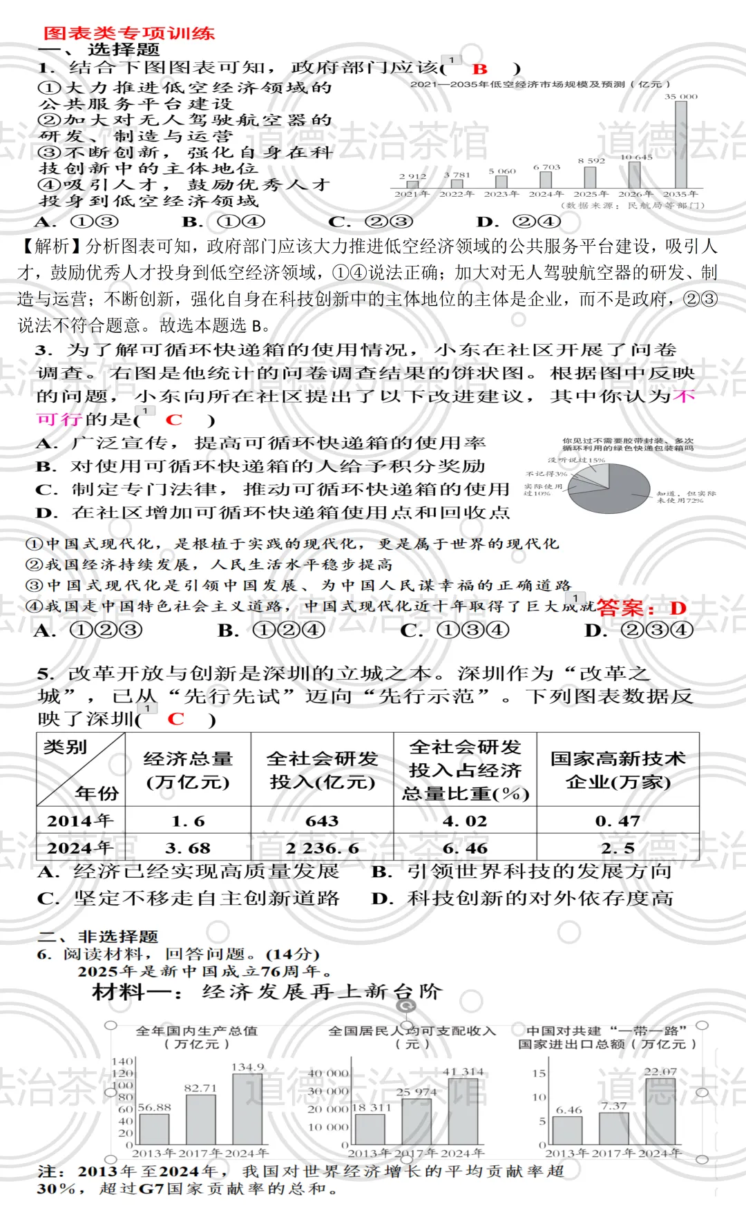 2026中考道德与法治二轮复习|八大特色题型全解+解题模板,学生提分必备! 第15张
