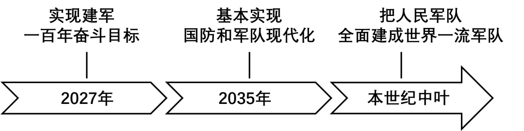 中考备考|2025年全国道德与法治中考真题汇编|专题五处理好与国家的关系(2) 维护国家利益 第3张