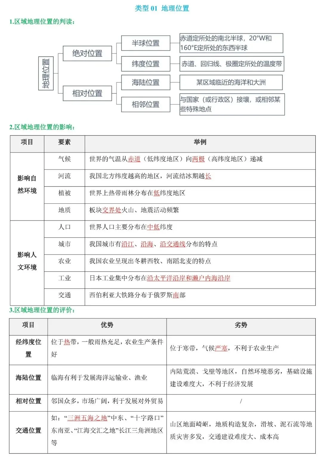 2026年中考地理题型专项突破:自然地理要素分析(可下载) 第3张