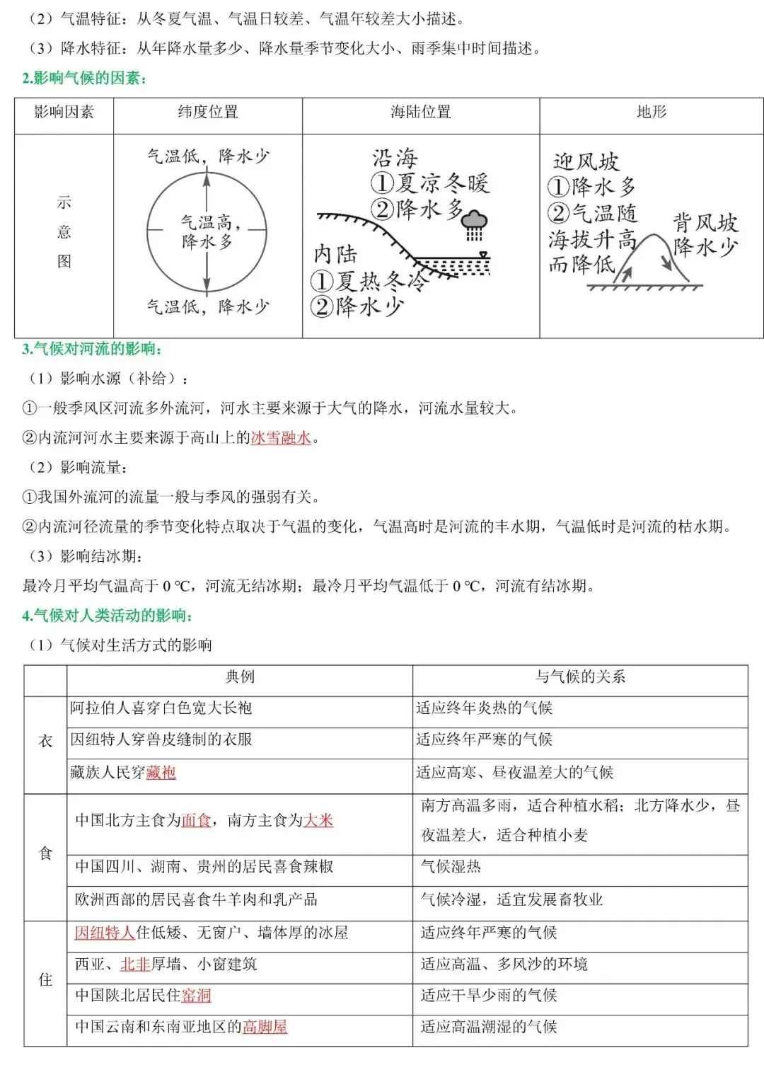 2026年中考地理题型专项突破:自然地理要素分析(可下载) 第6张