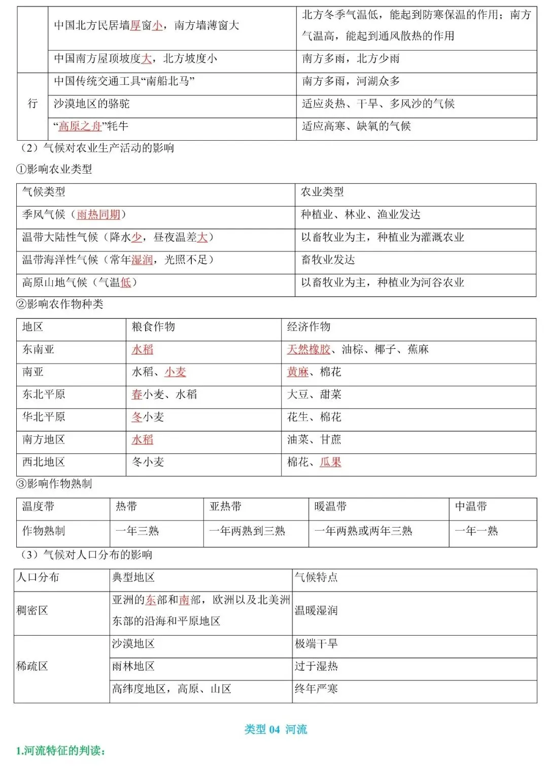 2026年中考地理题型专项突破:自然地理要素分析(可下载) 第7张